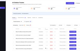 AI Citation Tracker: the exact questions buyers ask AI engines, which ones mention your brand, and where competitors appear instead.
