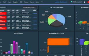 Best Apparel ERP – De Box Global screenshot 1
