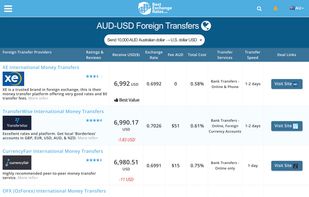 BestExchangeRates screenshot 1