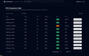 Best Value CPU screenshot 1