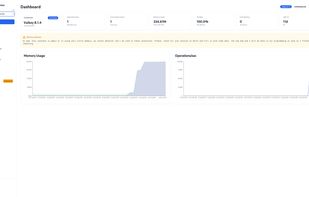 BetterDB screenshot 2