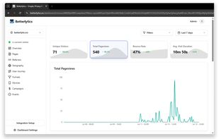Betterlytics screenshot 3