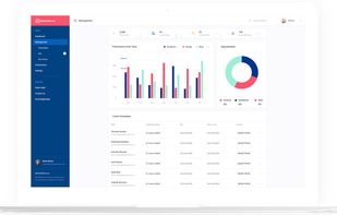 BetterMetrics screenshot 1