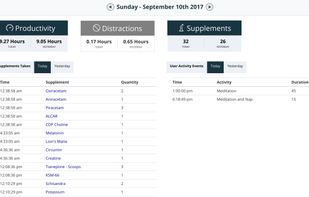 BetterSelf screenshot 1