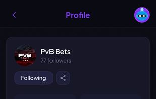 Betvisor Profile With Stats