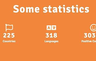 Statistics of BeWelcome