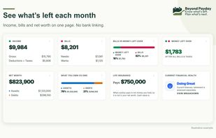 See what's left each month