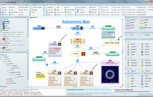 Editing a customized Idea/Concept Map