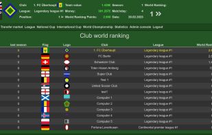 Club World ranking