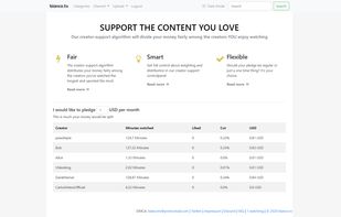 bianco.tv screenshot 1