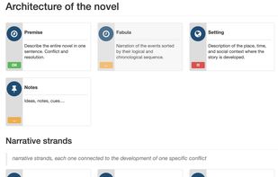Architecture of the novel