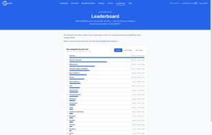BidPulse screenshot 2