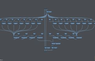 Save Bidule constructs as groups for later re-use