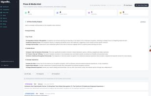 Big Edits-Press Intel