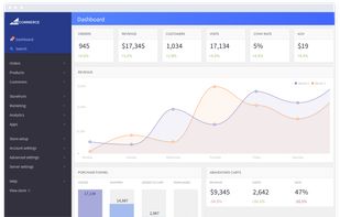 BigCommerce screenshot 1