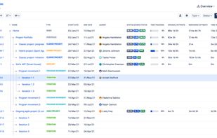 Overview - Build your portfolio-level command center. Visualize high-level data on initiatives in the form of a hierarchical tree, timeline, or a Kanban board.