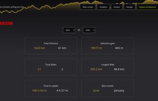 BikeNote season comparison tab screenshot