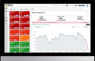 Bilbeo Analytics screenshot 1