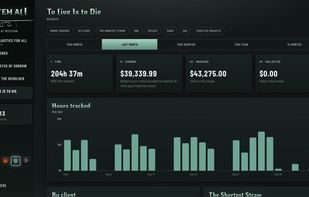 Meaningful reports to understand all your projects and team.