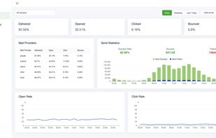 BillionMail screenshot 1