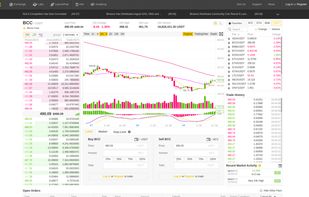 Binance screenshot 1