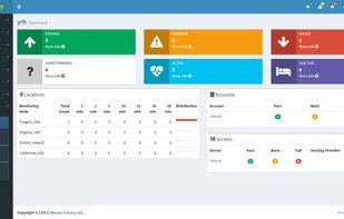 Binary Canary screenshot 1