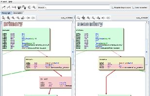 Changes in instructions are shown in yellow, new instructions are shown in red 