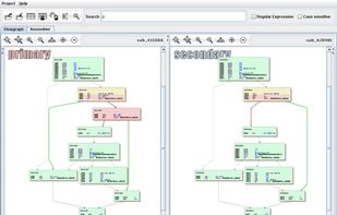Changed functions are displayed in an easy-to-understand symmetric layout 