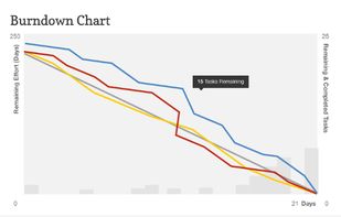 Binfire screenshot 1