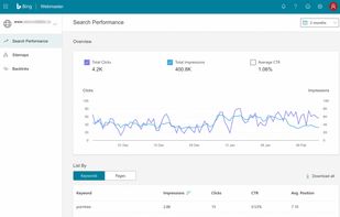 Bing Webmaster Tools screenshot 1