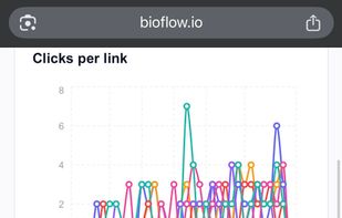 Bioflow screenshot 3