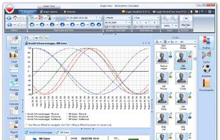 Biorhythms Calculator screenshot 2