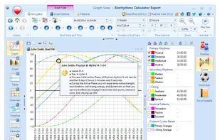 Biorhythms Calculator screenshot 1