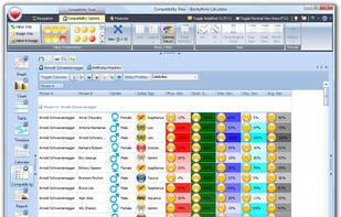 Biorhythms Calculator screenshot 1