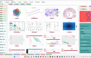 BioSciTools-Stat