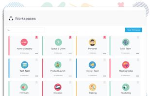 Bit Collaborative Workspaces: created around projects, teams and clients.