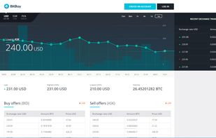 BitBay screenshot 1