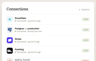 BitBoard screenshot 3
