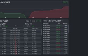 FMFW.io screenshot 2