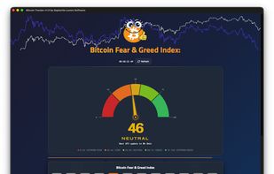 BTC Fear & Greed Index