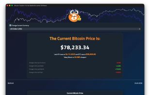 Current Bitcoin Price