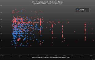 Bitcoin screenshot 1