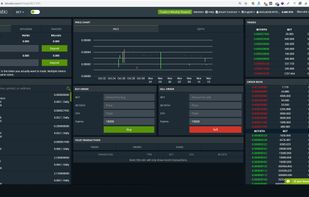 Bitcratic screenshot 1