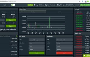 Bitcratic screenshot 1