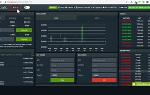 Bitcratic screenshot 3