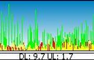 BitMeter II screenshot 1