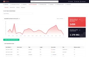BitNinja Server Security screenshot 2