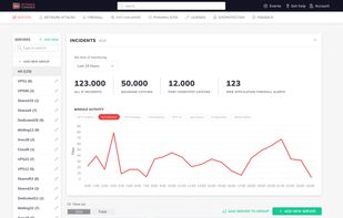 BitNinja Server Security screenshot 1
