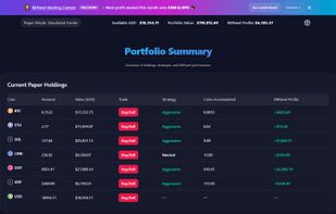 Dashboard Page