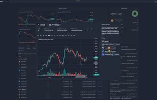 Main Trading Layout - Dark